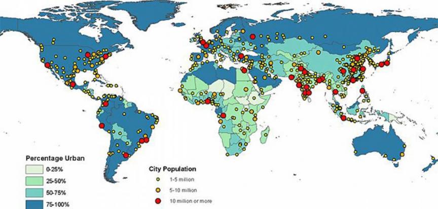 Percentage of urban population and agglomerations by size class in 2050
