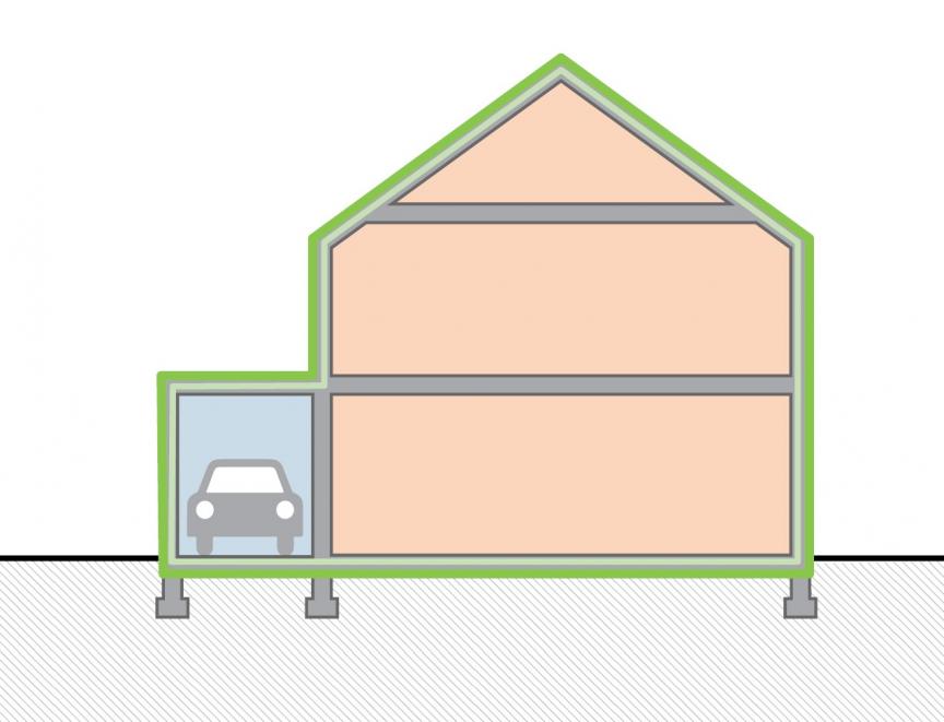 Exemples d’une habitation individuelle neuve avec garage attenant (coupe)