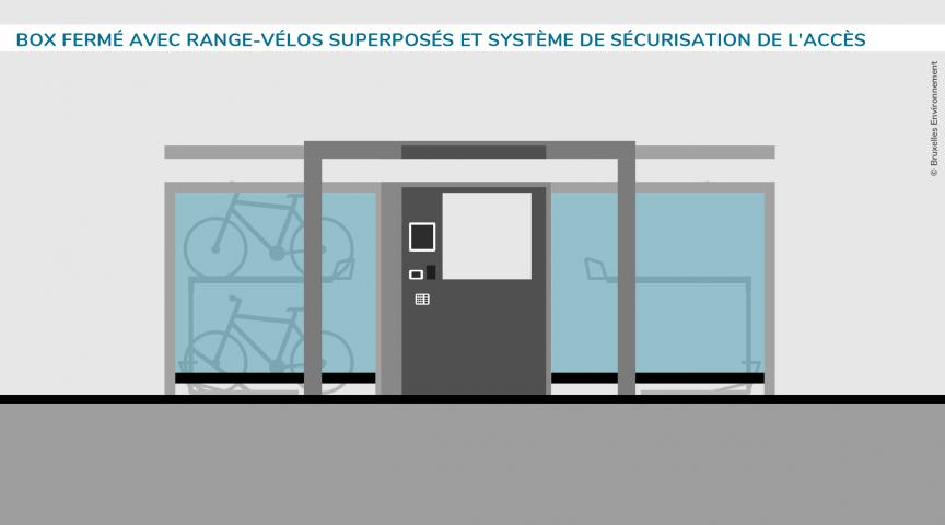 Box fermé avec range-vélos superposés et système de sécurisation de l'accès