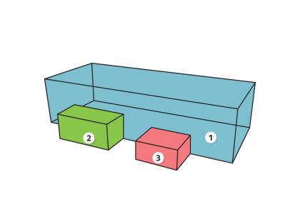 Exemple d’assimilation sur base des surfaces plancher : PF2 et PF3 peuvent-elles être assimilées à PF1 ?